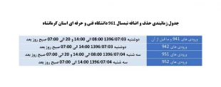 بازه زمانی حذف و اضافه 2