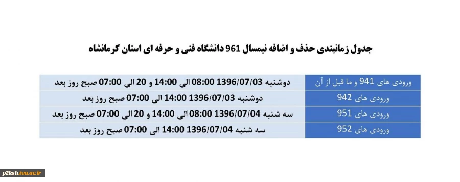 بازه زمانی حذف و اضافه 2