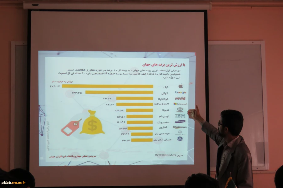 نشست کارآفرینی مبتنی بر ICT 4