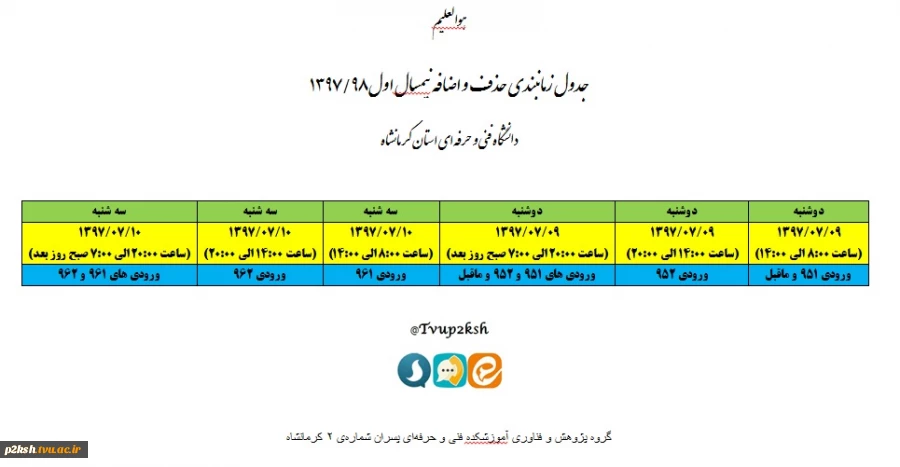 بازه  زمانی حذف و اضافه 2