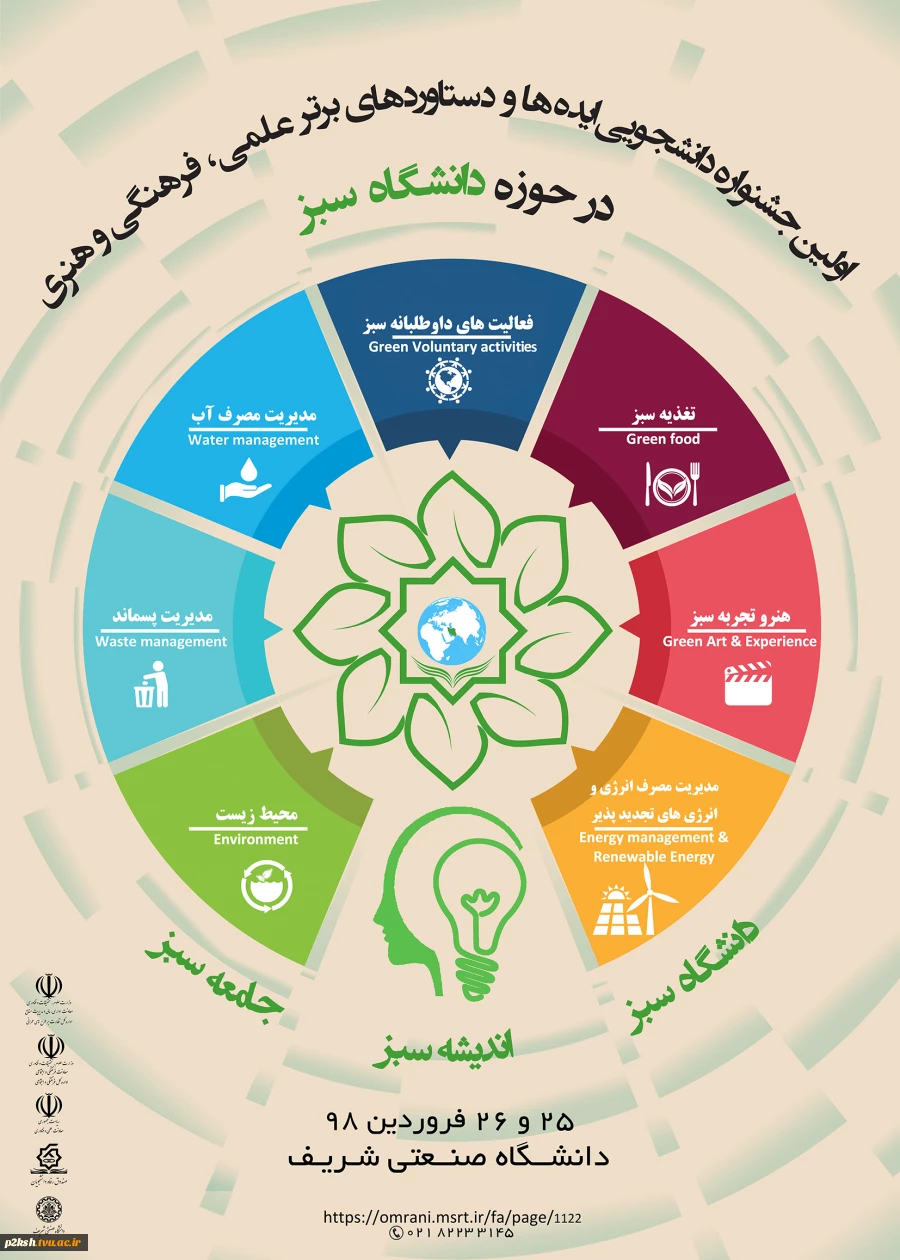 اولین جشنوارهدانشجویی ایده های دانشگاه سبز 2