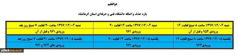 حذف و اضافه 2