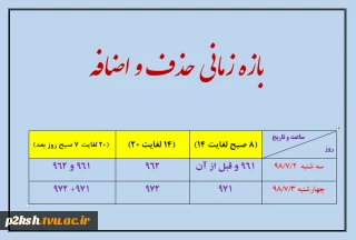 بازه زمانی حذف و اضافه