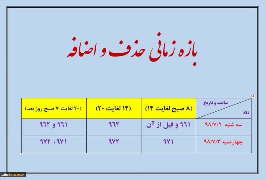 بازه زمانی حذف و اضافه 2