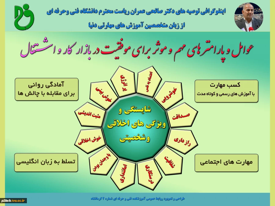 اینفوگرافی سخنان دکتر صالحی در باره بازار کار و اشتغال 2