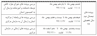 اطلاعیه کمیسیون موارد خاص