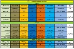 اطلاعیه  پیش انتخاب واحد 2