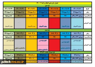 اطلاعیه مهم انتخاب واحد نیمسال دوم سال تحصیلی 1400/1401