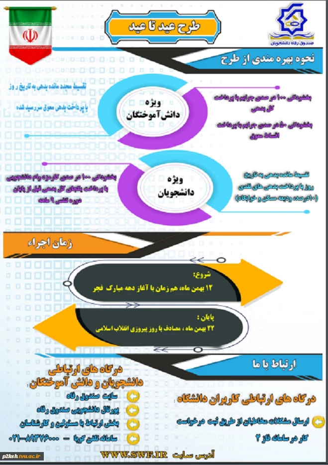 طرح بخشودگی عید تا عید  دیرکرد تسهیلات دانشجویی 2