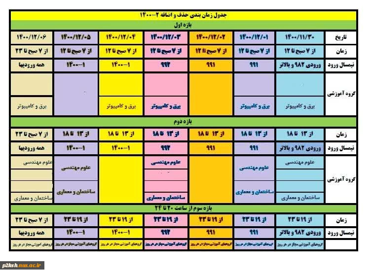 اطلاعیه حذف و اضافه نیمسال دوم )002( 1400/1401