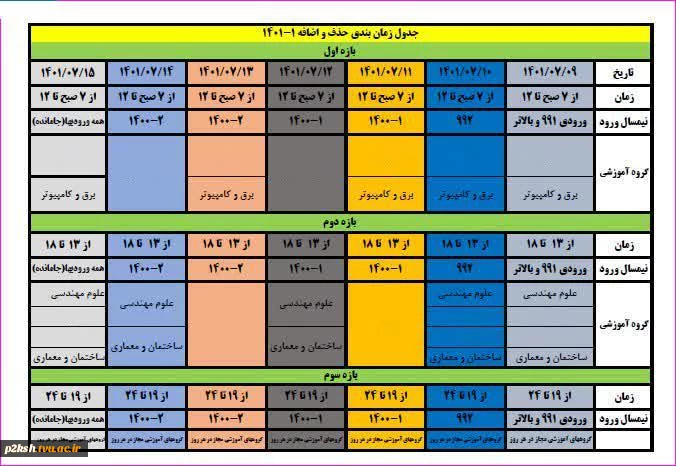 بازه زمانی حذف و اضافه نیمسال مهر 1401 2