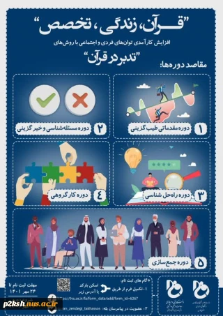 تدبر در قرآن