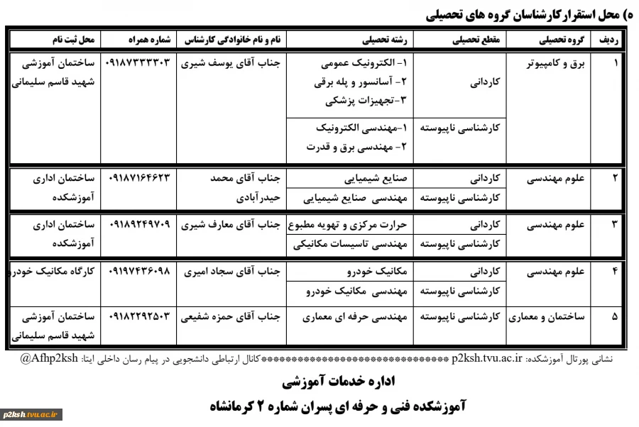 استقرار