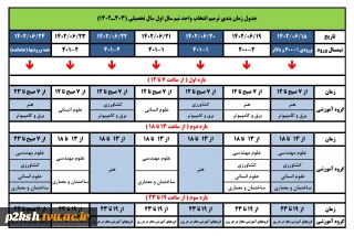 جدول ترمیم انتخاب واحد