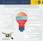 آشنایی و مقابله با باج افزارها 2
