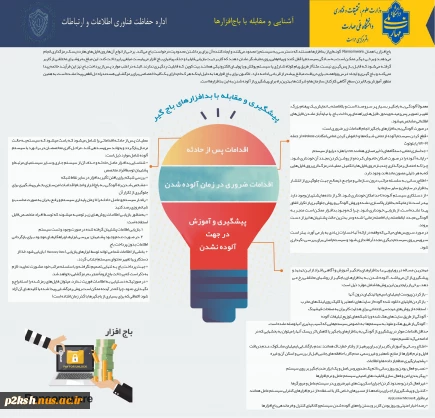 آشنایی و مقابله با باج افزارها