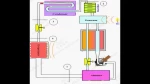 تبرید جذبی یخچال نفتی